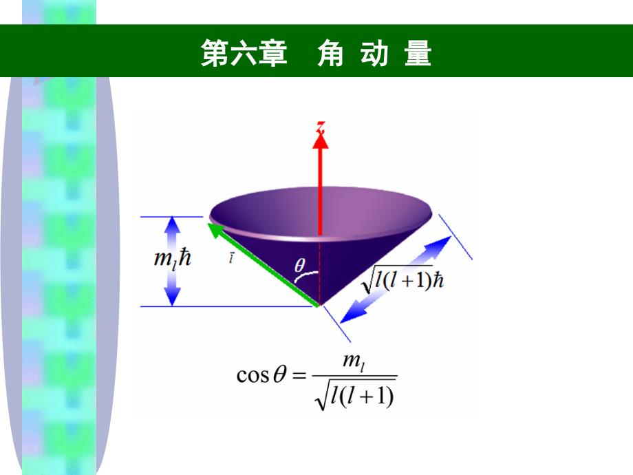 第六章角动量_第1页