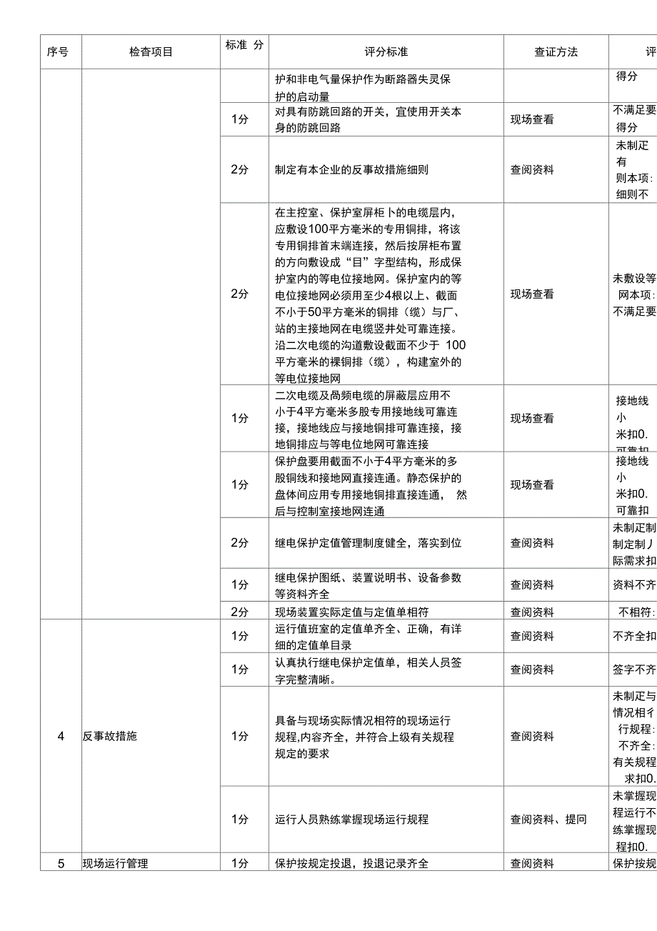 并网发电厂涉网安全检查细则_第3页