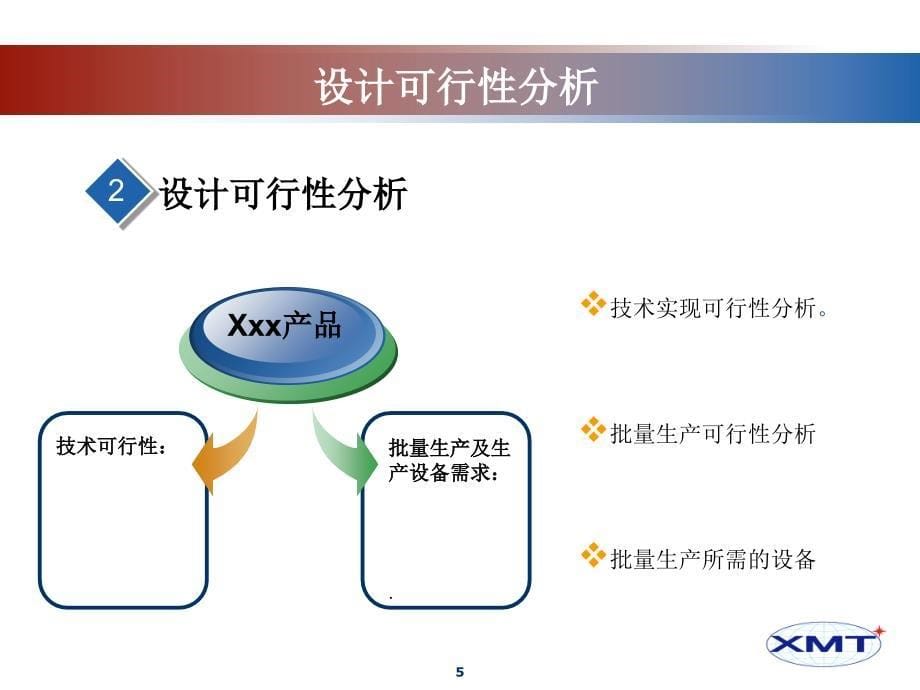 产品设计方案课件_第5页