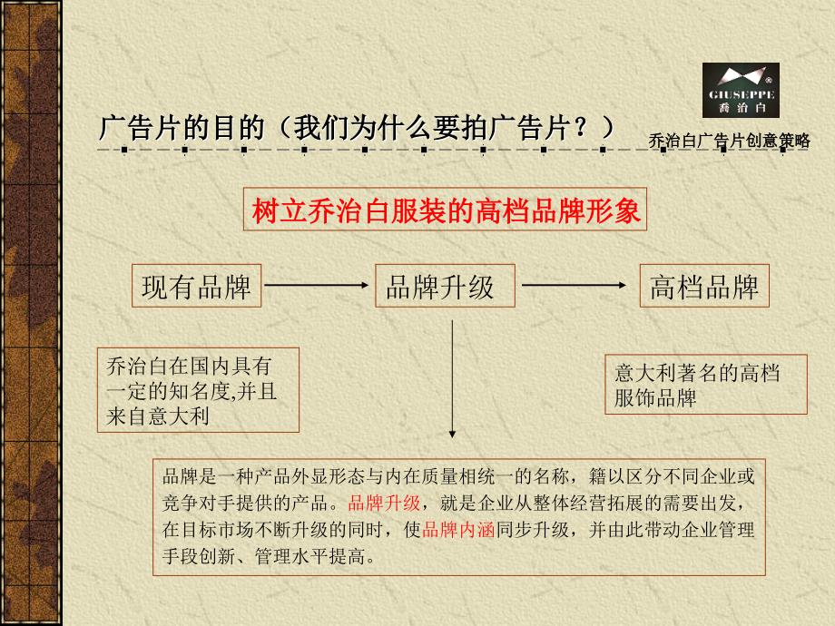 【广告策划PPT】乔治白广告创意策略提案_第3页