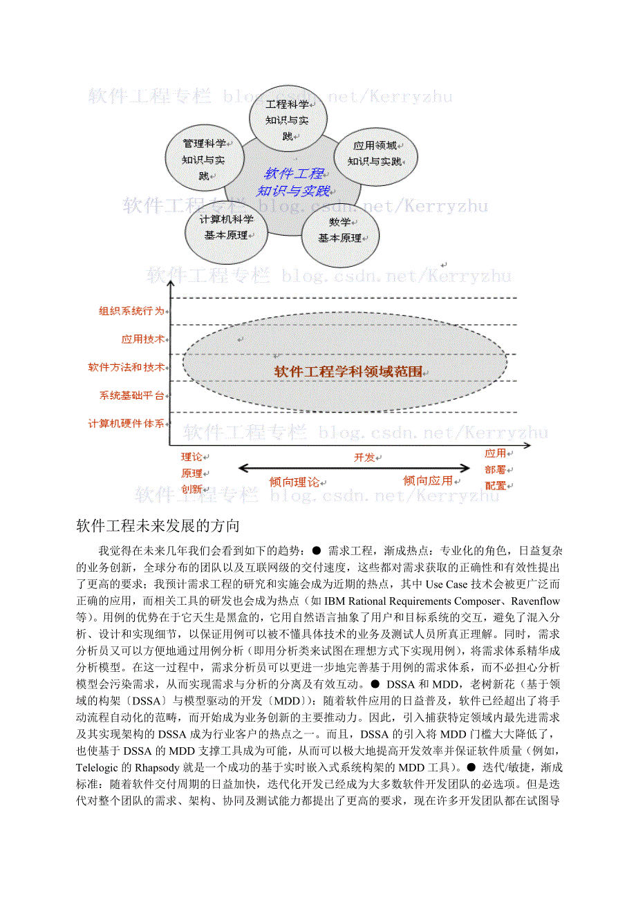 小谈软件工程专业_第3页