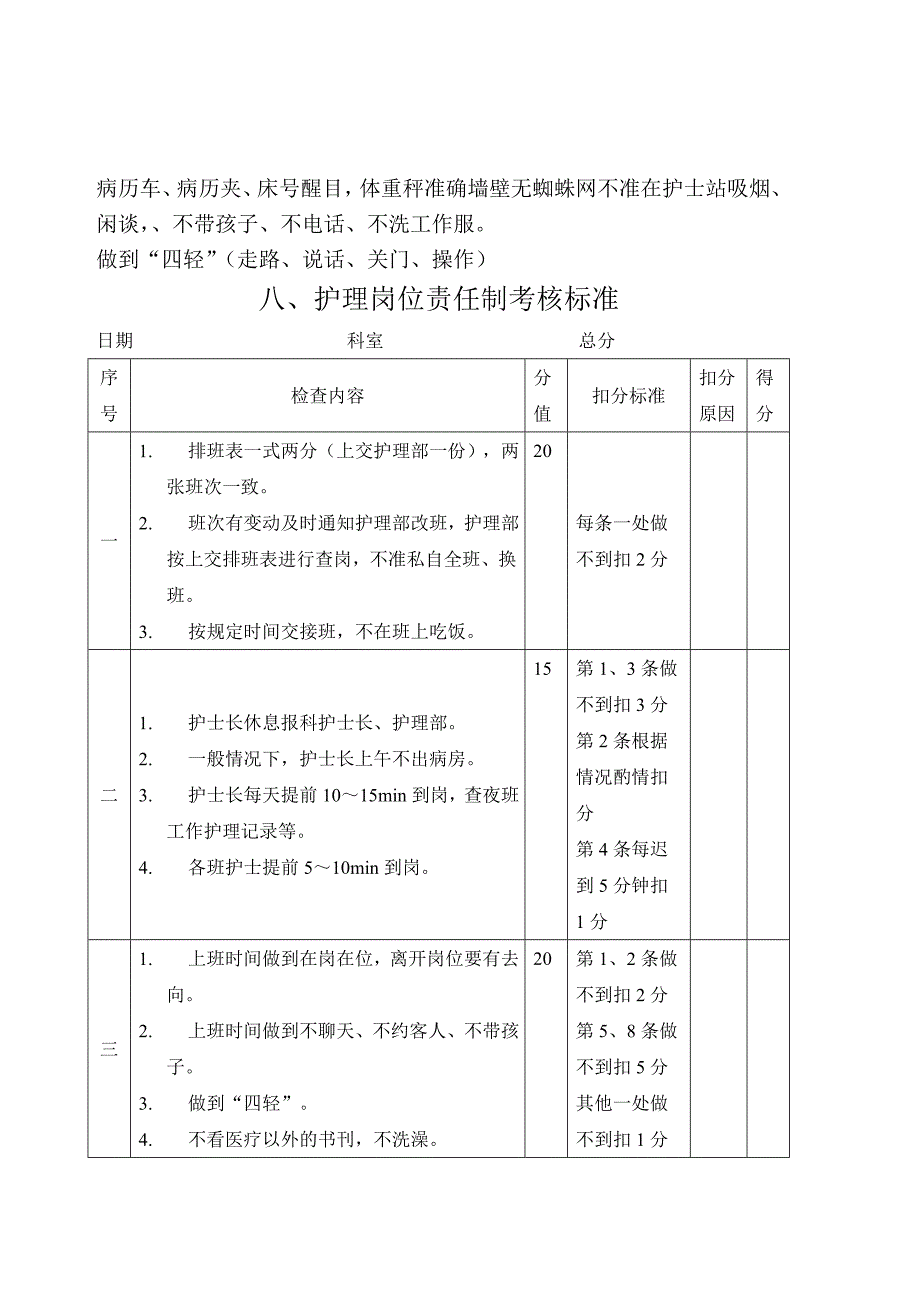 病房管理活动月_第5页