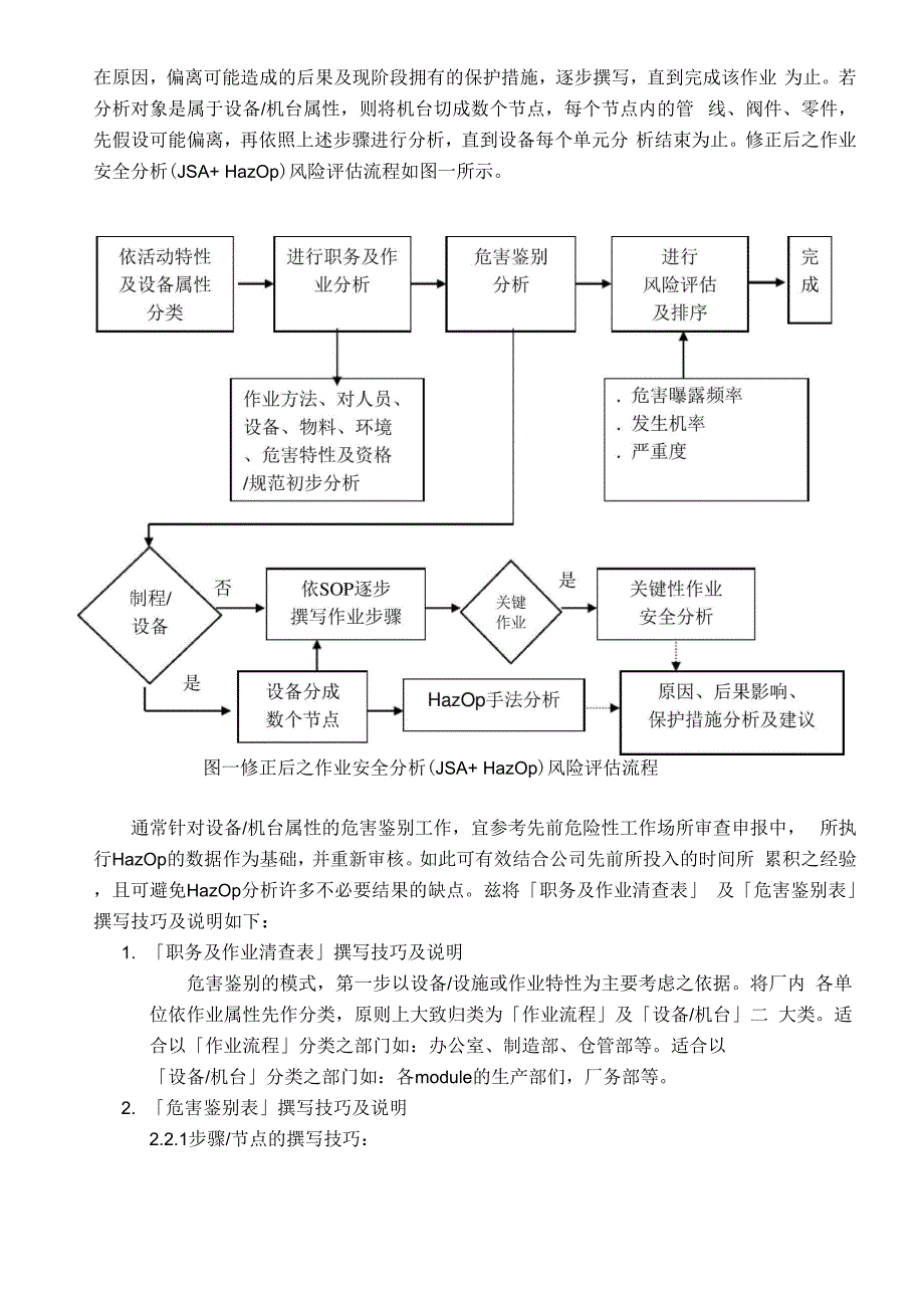 半导体业危害鉴别及风险评估实务_第3页