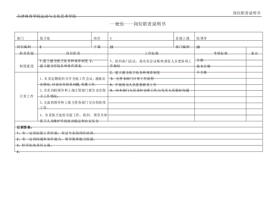 部门职责、架构及岗位职责说明书模板_第2页