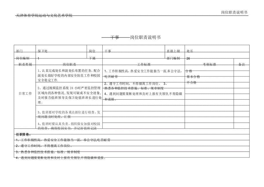 部门职责、架构及岗位职责说明书模板_第5页