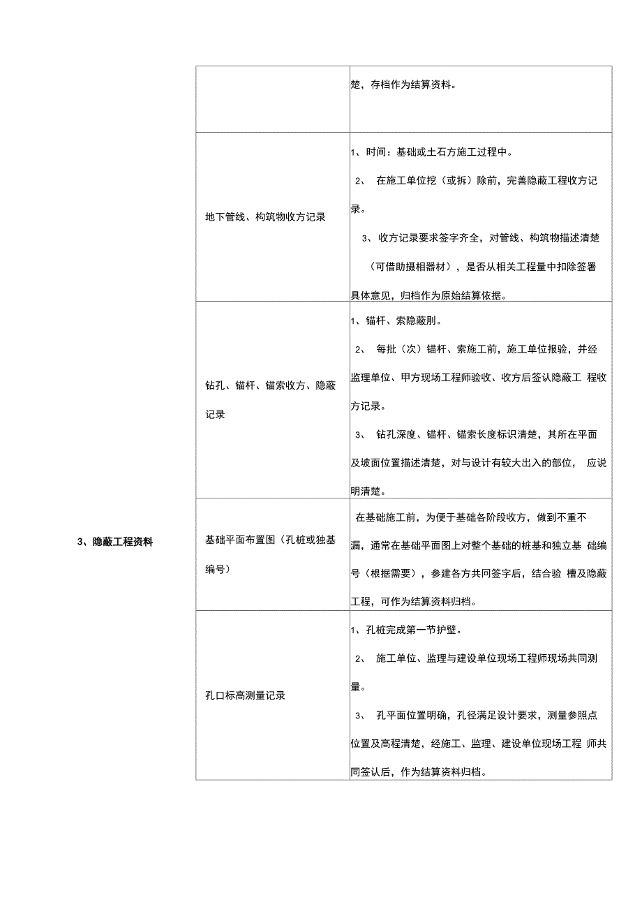 结算资料类别及整理要求_第2页