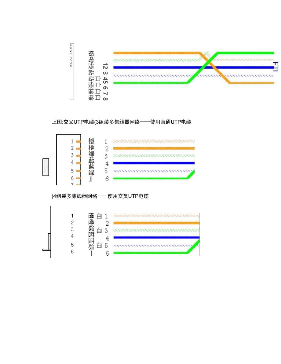 实验一双绞线线缆的制作_第5页