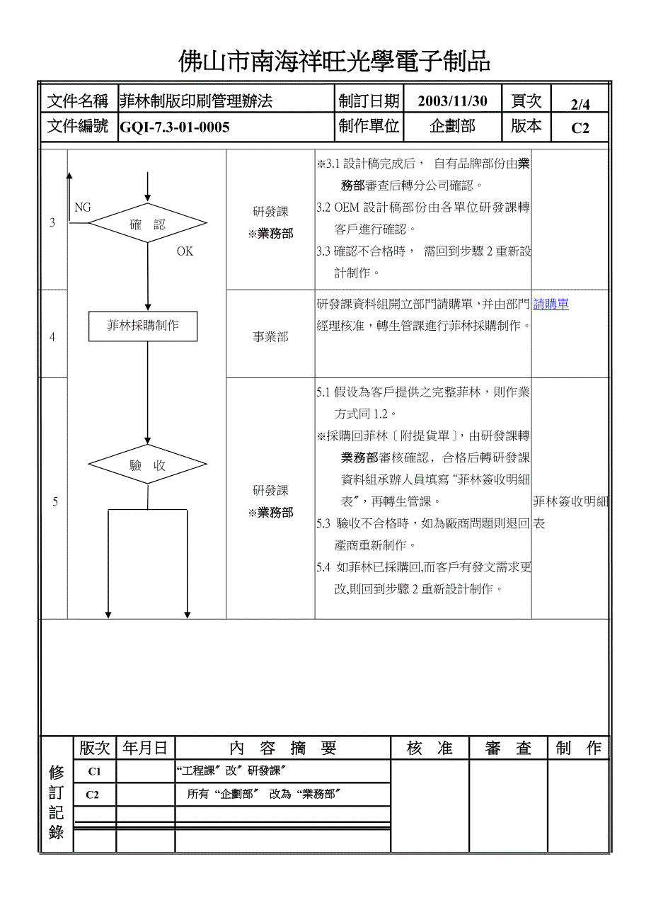 菲林制版印刷管理办法_第2页