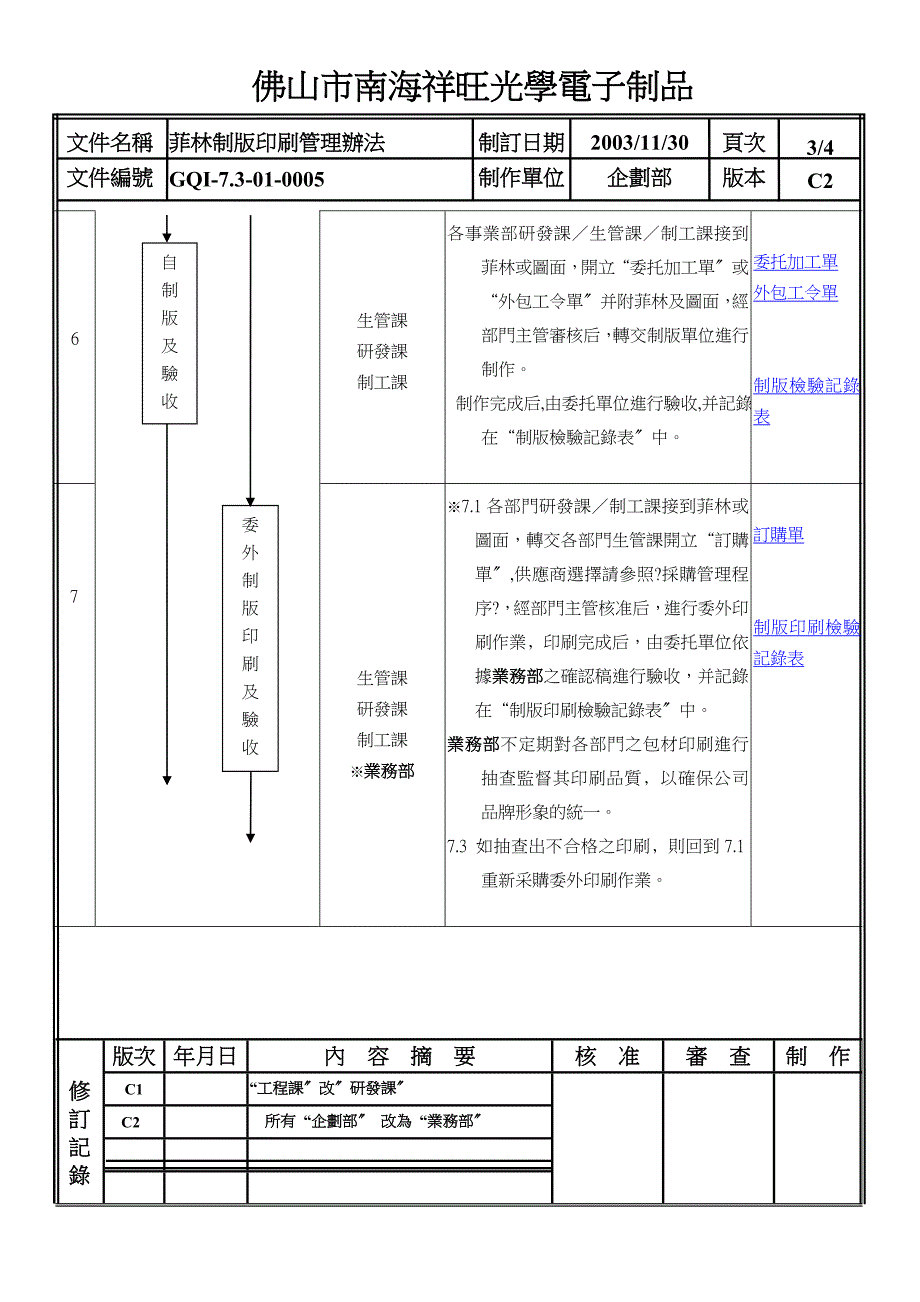 菲林制版印刷管理办法_第3页