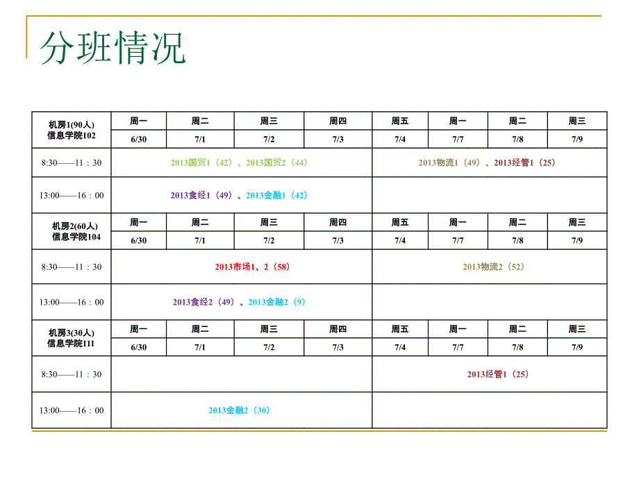 办公应用培训日常安排[002]_第3页