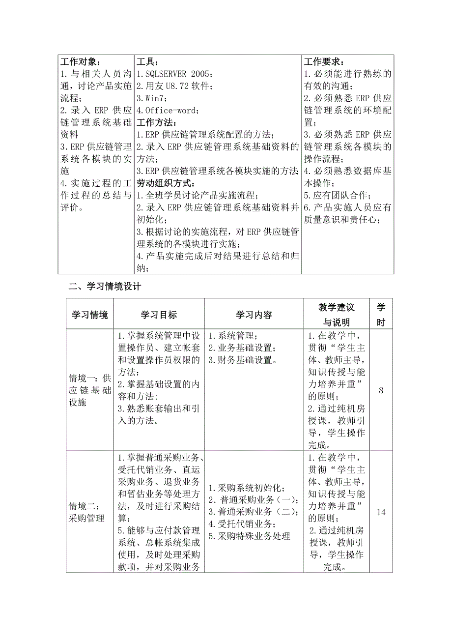 《ERP供应链管理及实训》课程标准详解_第3页