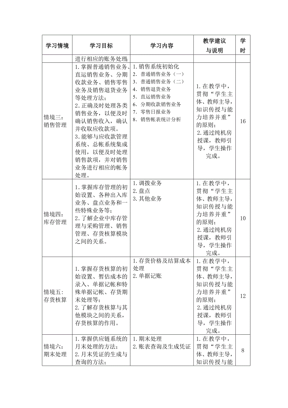 《ERP供应链管理及实训》课程标准详解_第4页