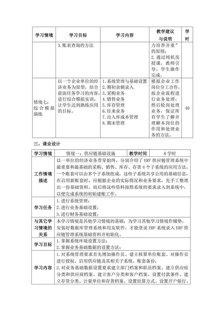 《ERP供应链管理及实训》课程标准详解_第5页