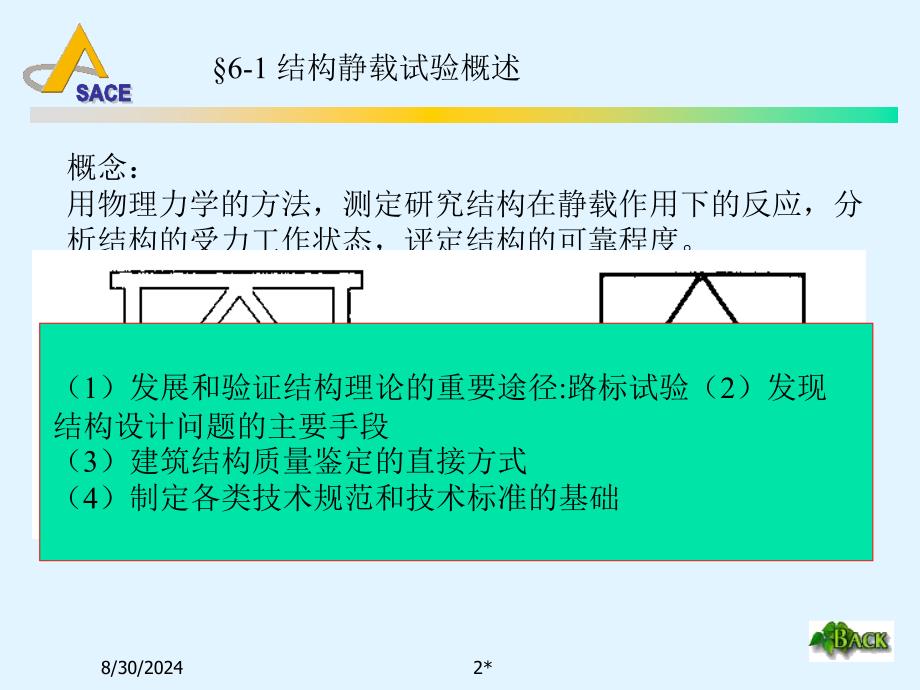 资料同济大学土木工程课件6结构静载试验_第2页