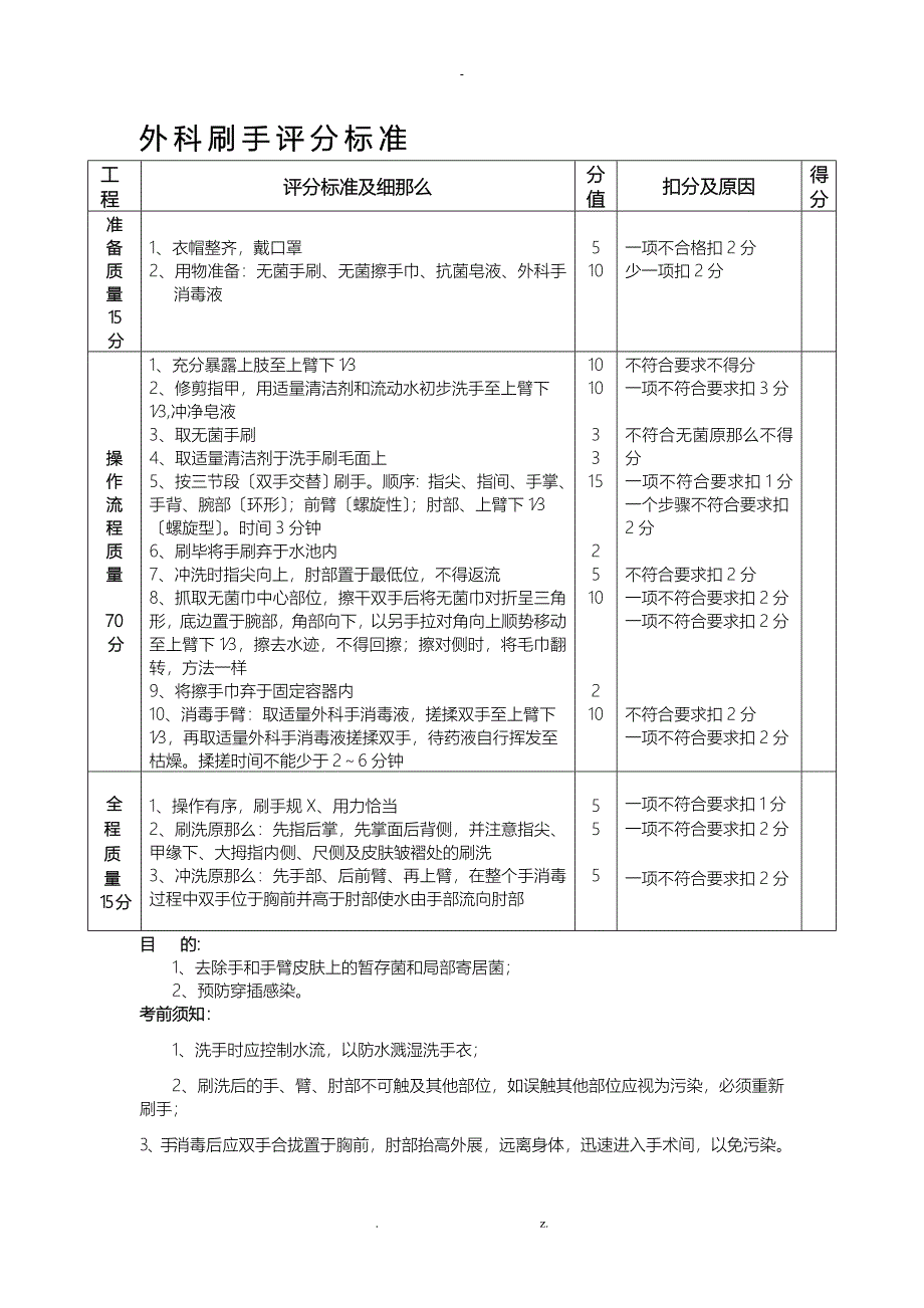 外科实训评分标准_第1页