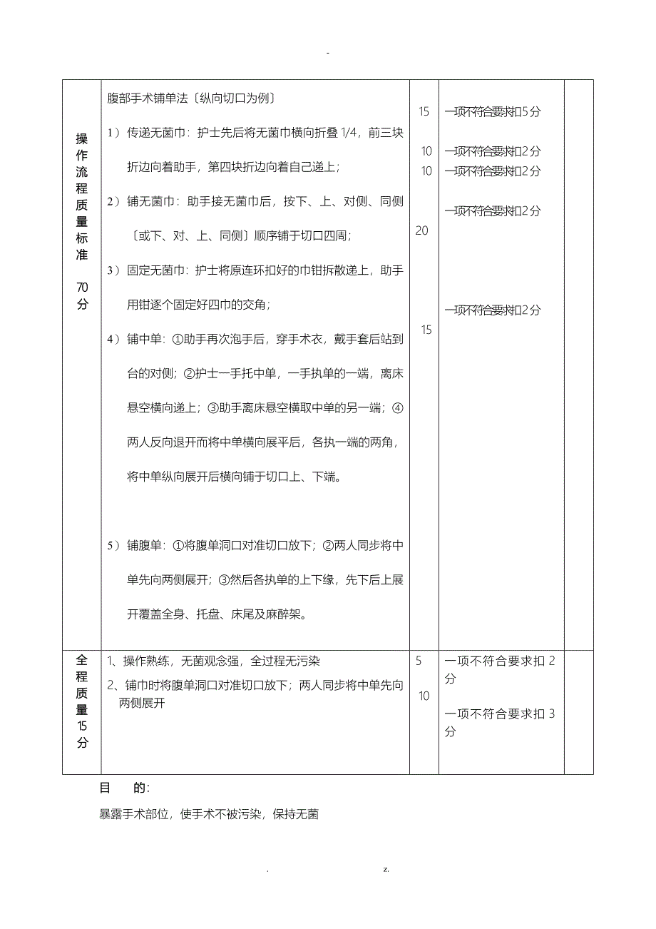 外科实训评分标准_第4页