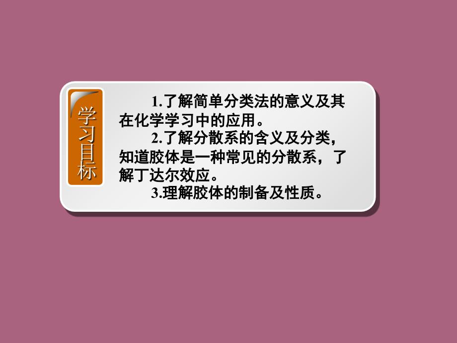 高中化学第二章第一节物质的分类ppt课件_第2页