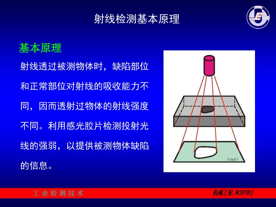 工业检测技术无损检测之射线_第2页