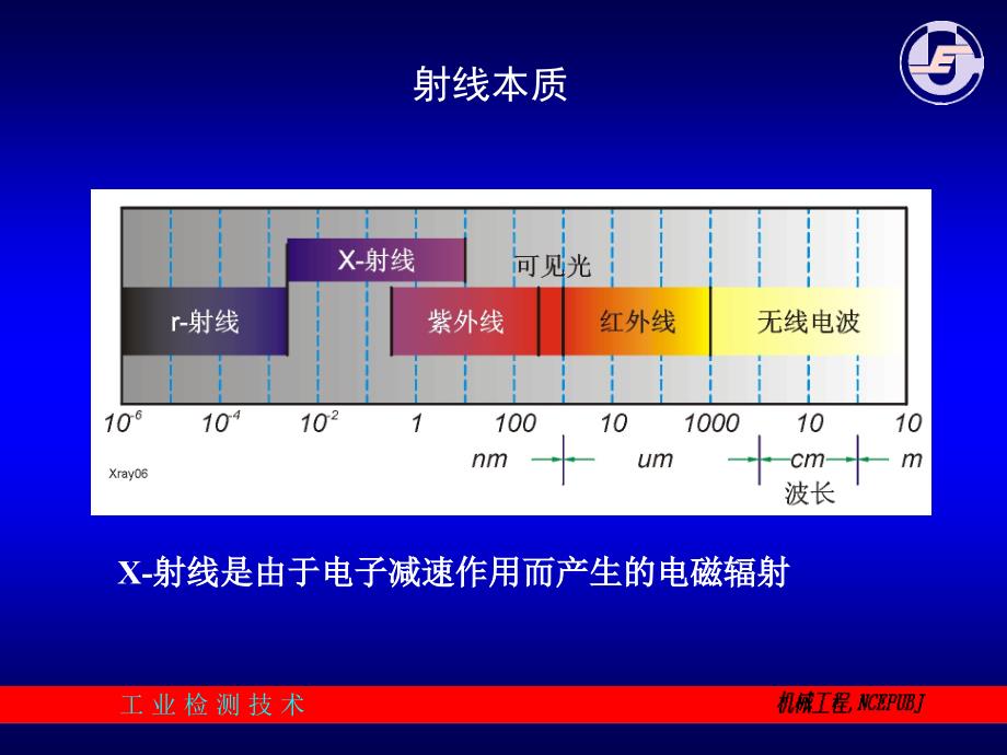 工业检测技术无损检测之射线_第4页