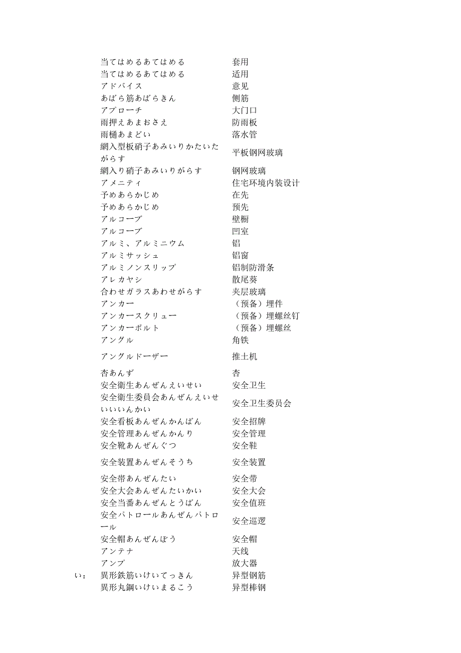 日语建筑专业用语.docx_第2页