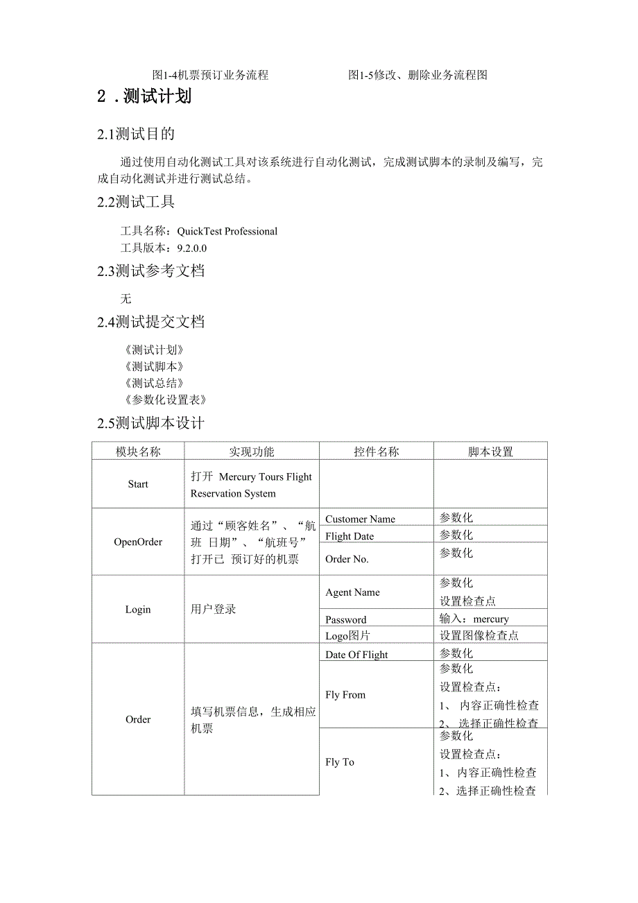 飞机订票系统自动化测试方案_最终修改版_第4页