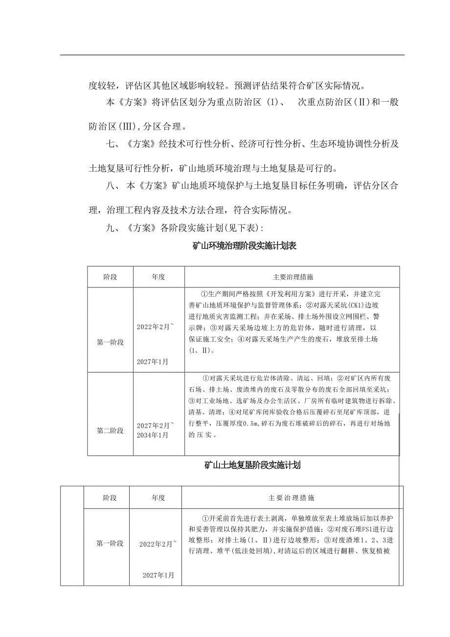 四子王旗额尔敦朝古拉矿业有限责任公司达而不盖铁矿方案评审意见.docx_第5页