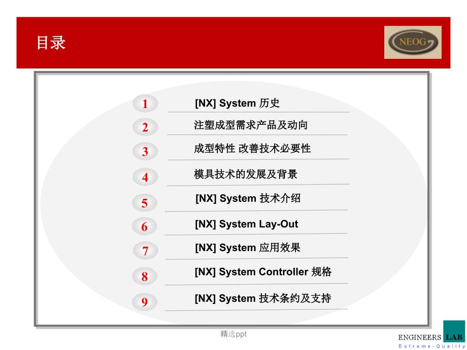 超高温急速加热冷却模具温度控制技术_第2页