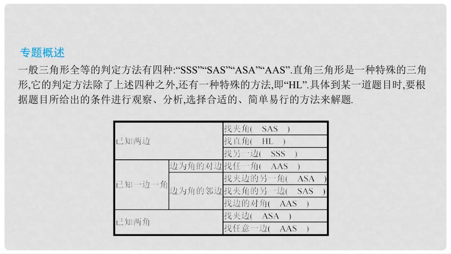 八年级数学上册 第十二章《全等三角形》小专题（三）全等三角形判定的三种类型课件 （新版）新人教版_第2页