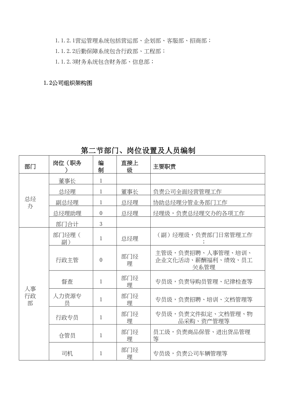 购物中心、百货商场人事行政制度实用资料.doc_第4页