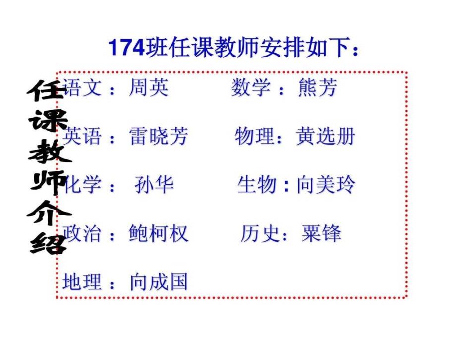 174班高一家长会班主任发言稿.ppt2_第4页