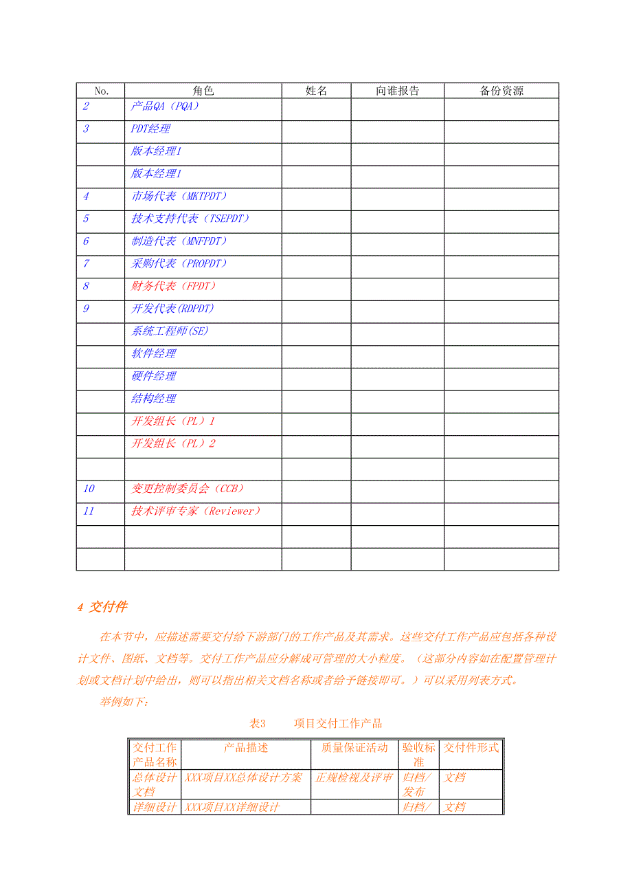 word版软件项目计划模板_第3页