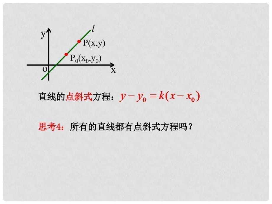 广东省中山市高中数学 第三章 直线与方程 3.2.1 直线的点斜式方程课件 新人教A版必修2_第5页