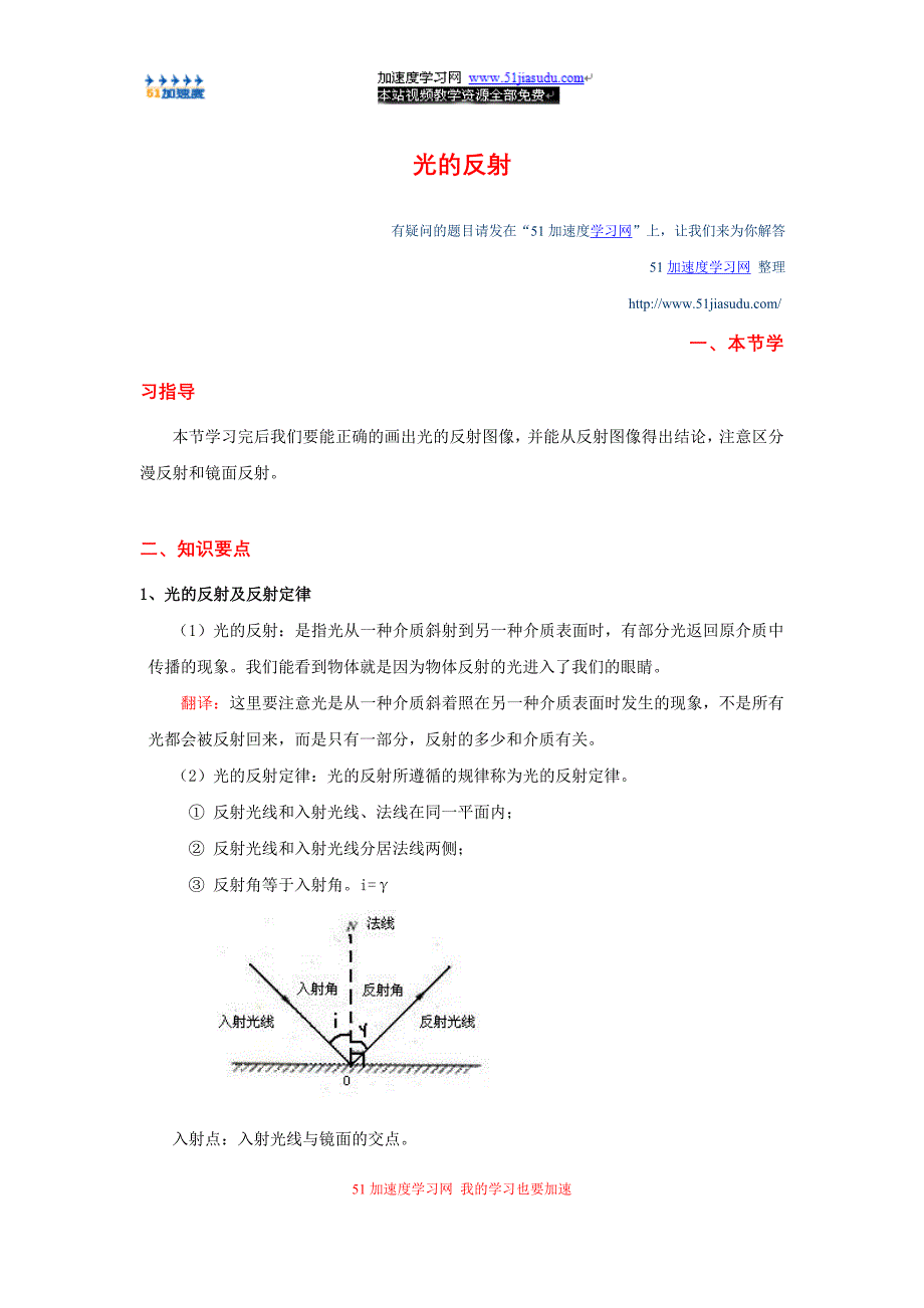 八年级上册物理《光现象》光的反射知识点总结.doc_第1页