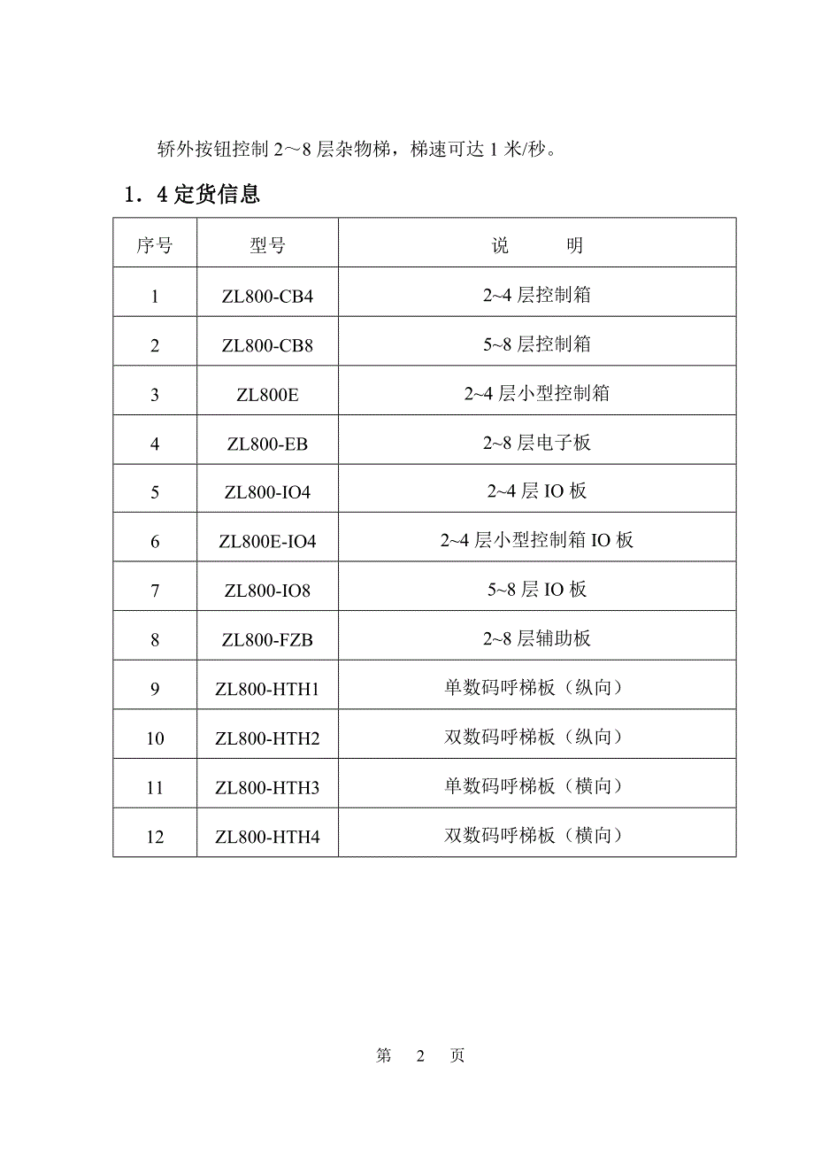 zl800e-说明书.doc_第2页