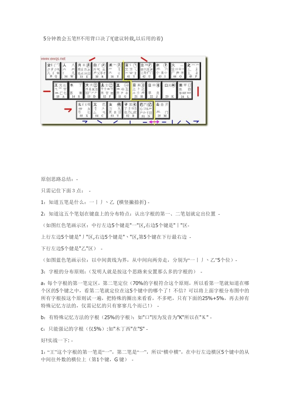 办公新手必知基础知识.doc_第1页