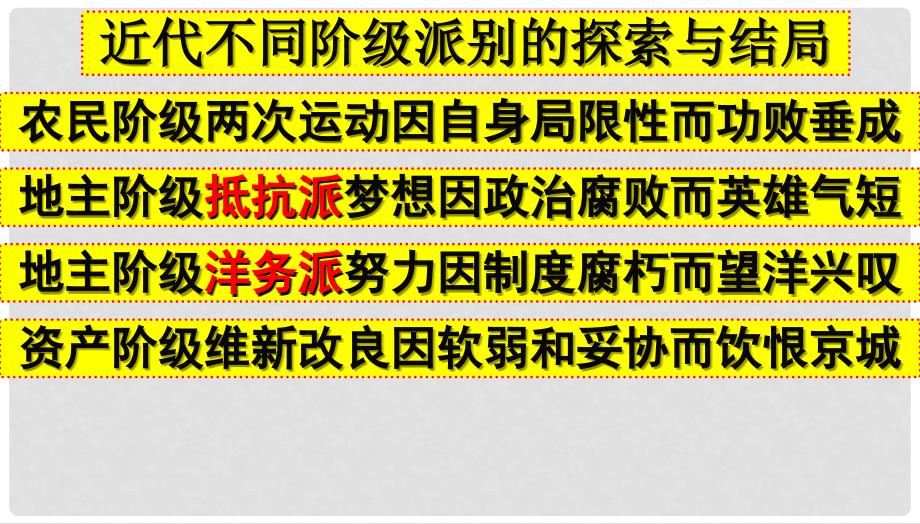 高中历史 第七课 辛亥革命和中华民国的建立课件 北师大版必修1_第1页