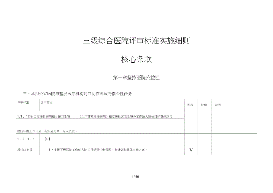 三级综合医院评审标准实施细则达_第1页