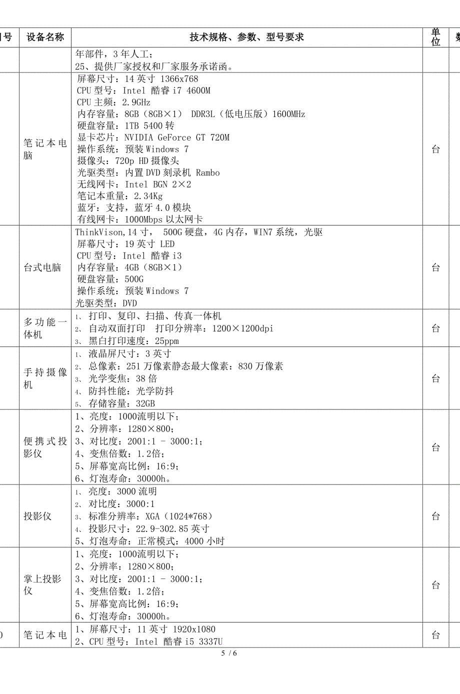 多媒体教室现代电子设备及软件采购_第5页