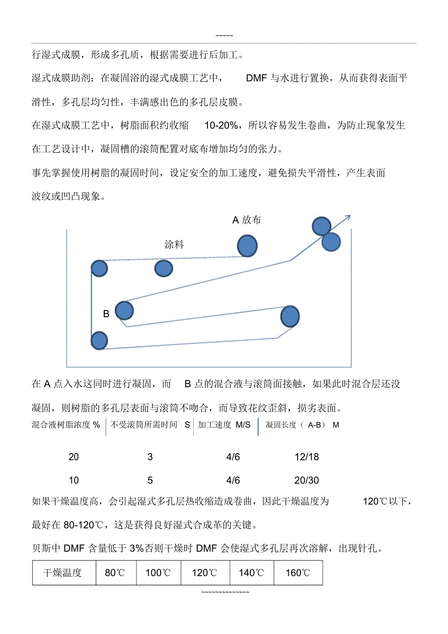 聚氨酯合成革简介_第2页