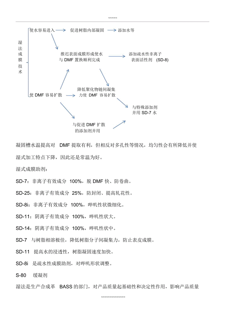 聚氨酯合成革简介_第4页