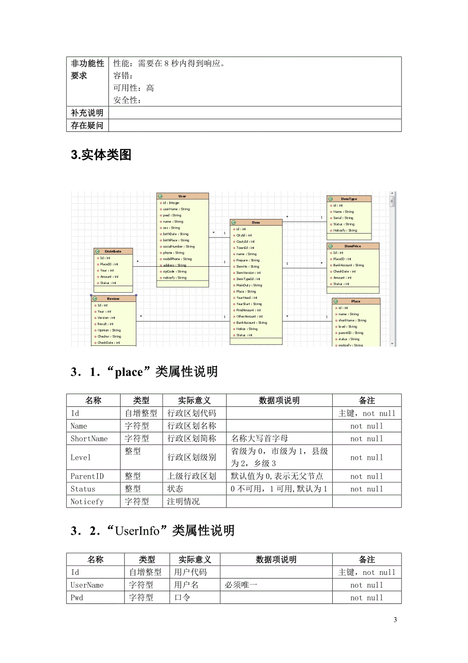 扶贫基金项目监管.doc_第3页