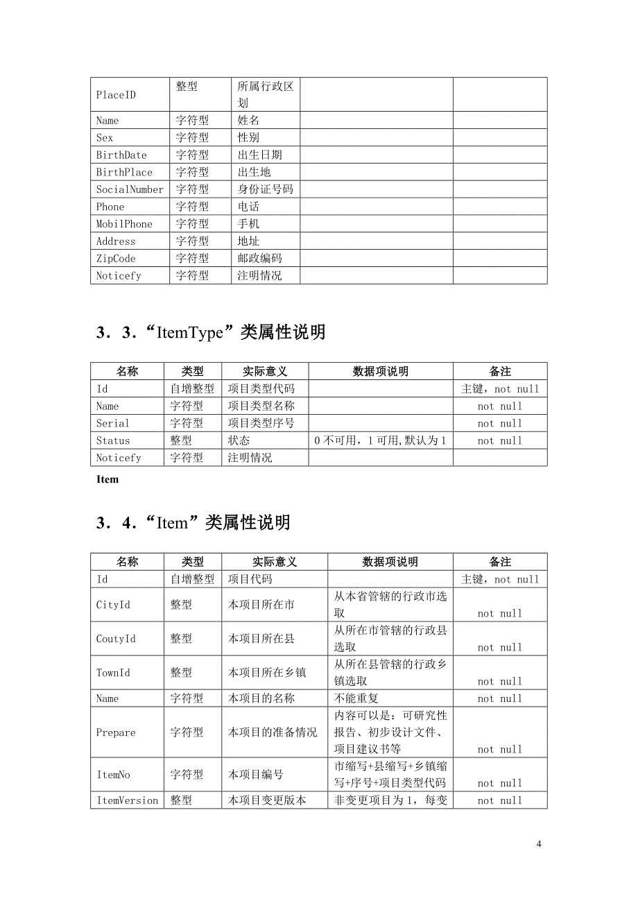 扶贫基金项目监管.doc_第4页