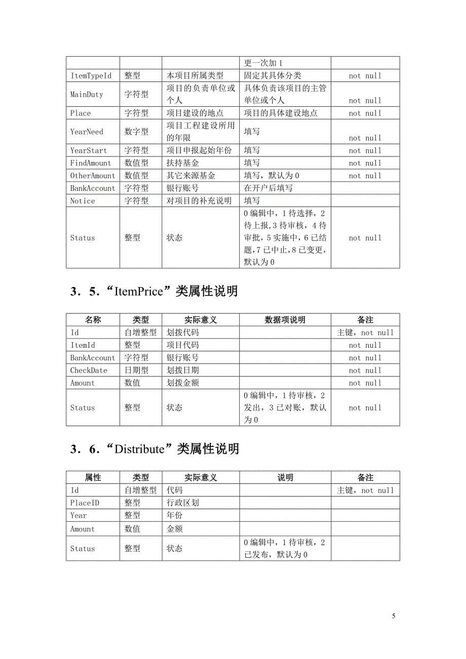 扶贫基金项目监管.doc_第5页