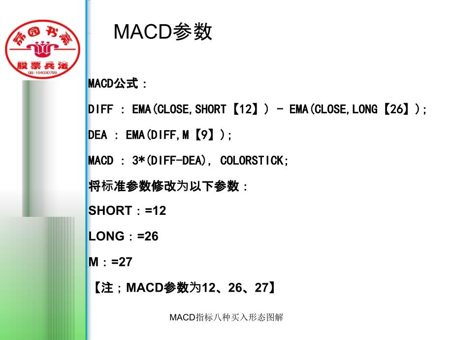 MACD指标八种买入形态图解_第2页