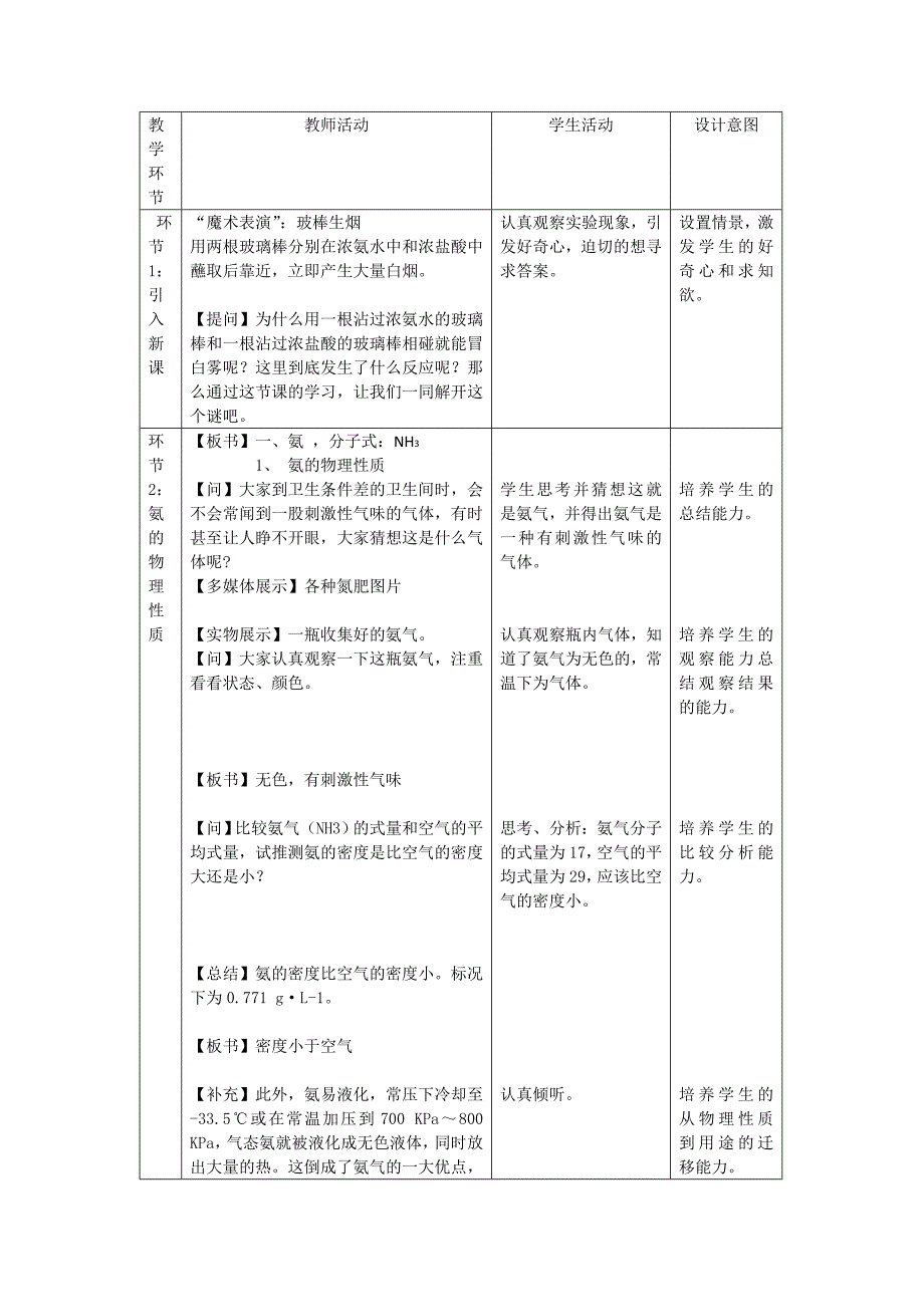 《氨》教学设计.doc_第3页