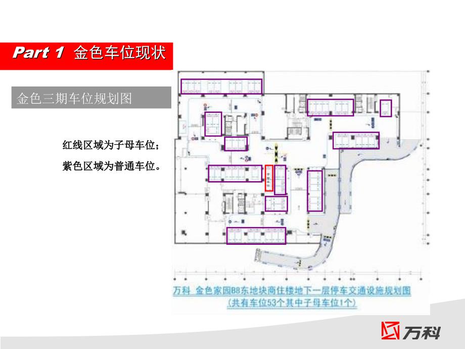 万科项目车位营销方案.ppt_第4页