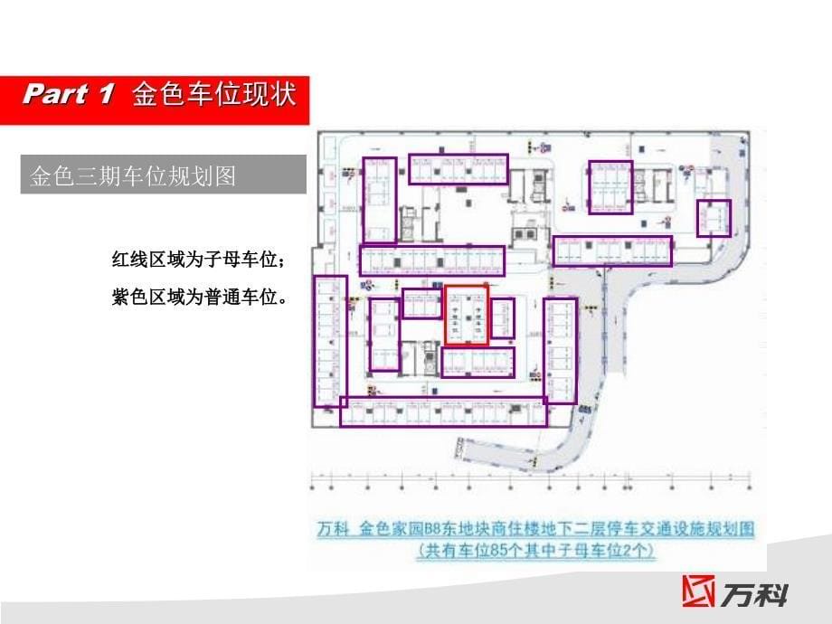 万科项目车位营销方案.ppt_第5页