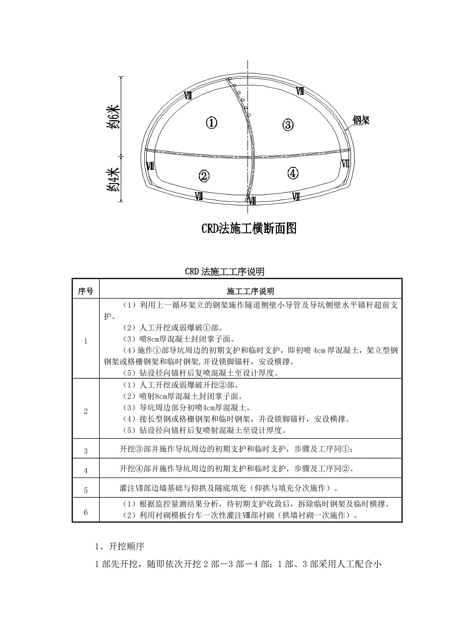 CRD技术交底、.doc_第2页