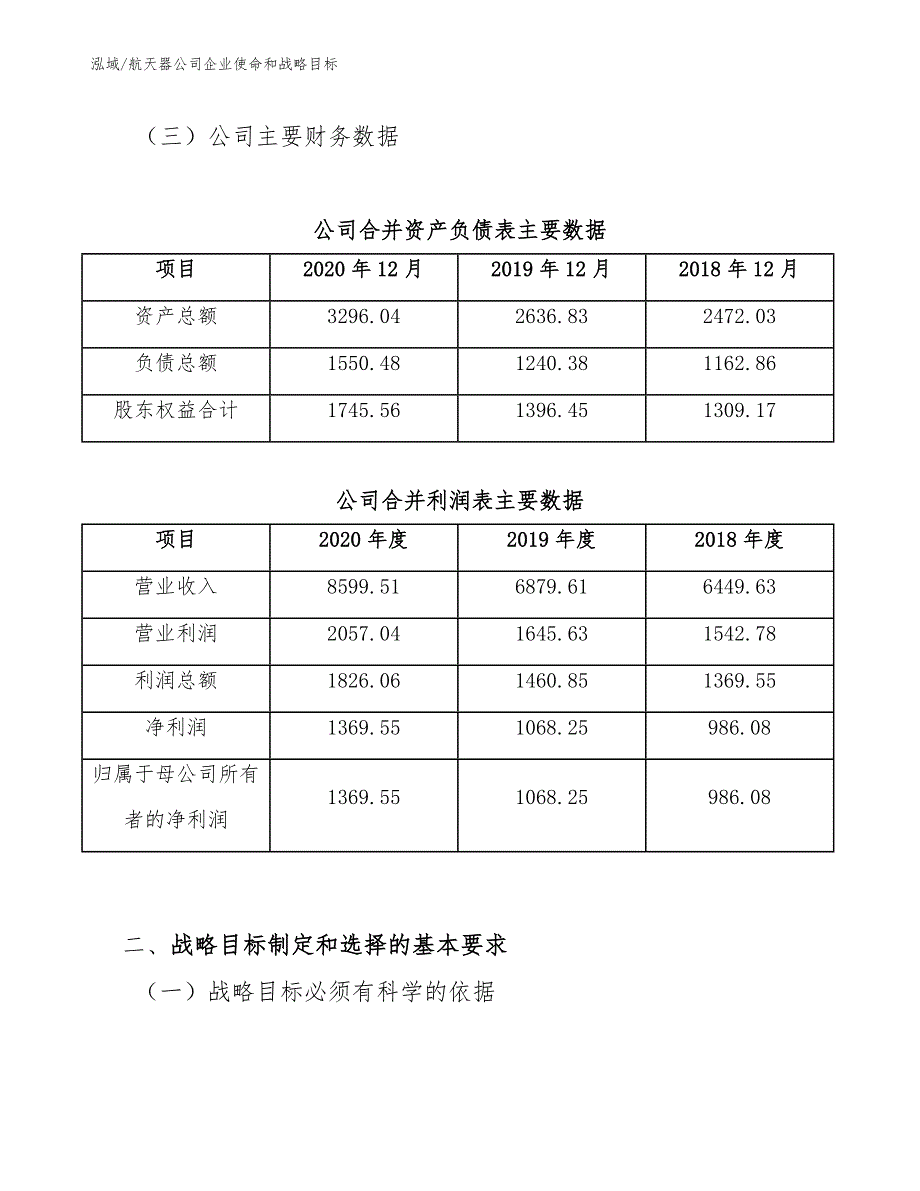 航天器公司企业使命和战略目标【参考】_第3页