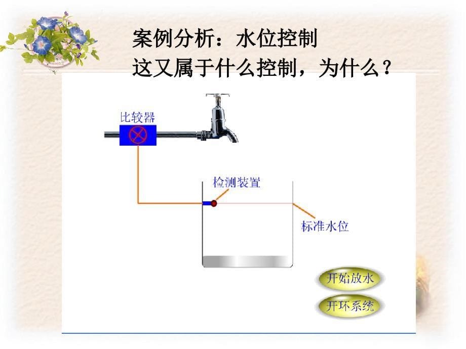 开环控制与闭环控制练习_第5页